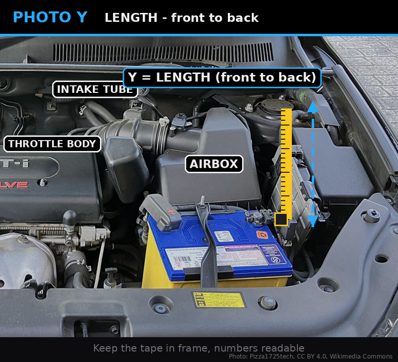 Y photo: LENGTH