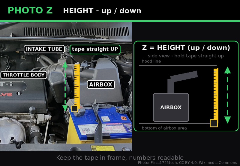 Z photo: HEIGHT