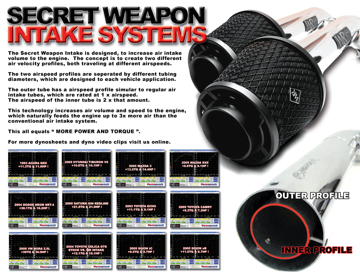 2003-08 Hyundai Tiburon 4CYL WEAPON*R Secret Weapon Intake - view 4