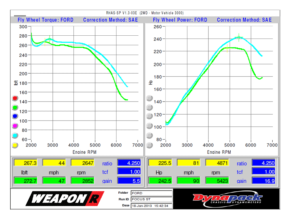 2003-08 Hyundai Tiburon 4CYL WEAPON*R Secret Weapon Intake - view 5